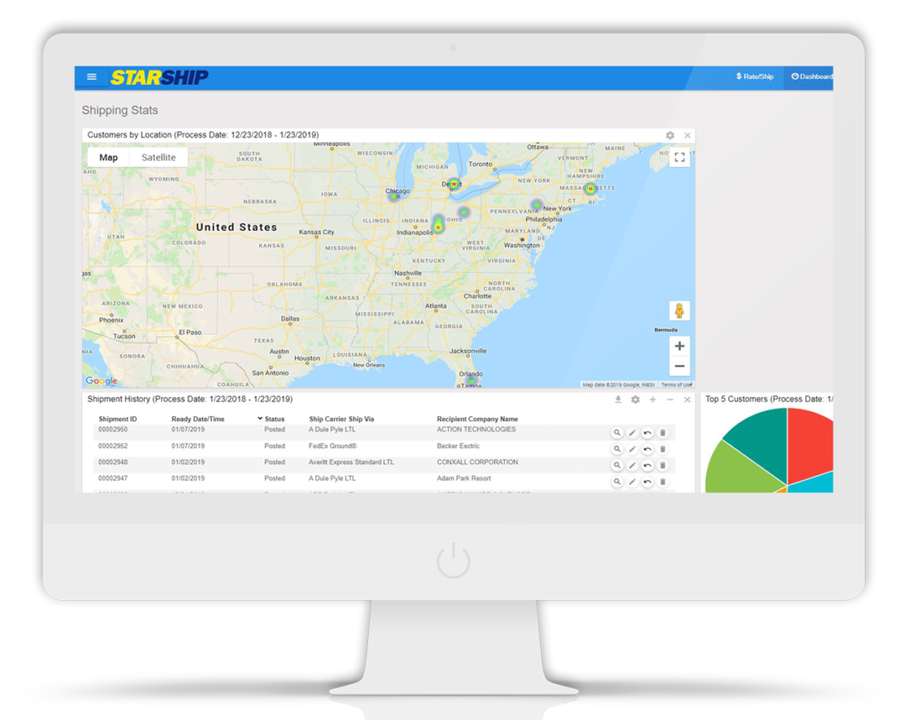 Shipping Software Dashboard Shipment History